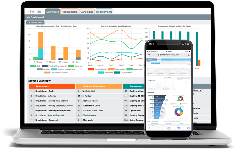 dashboard per se logo